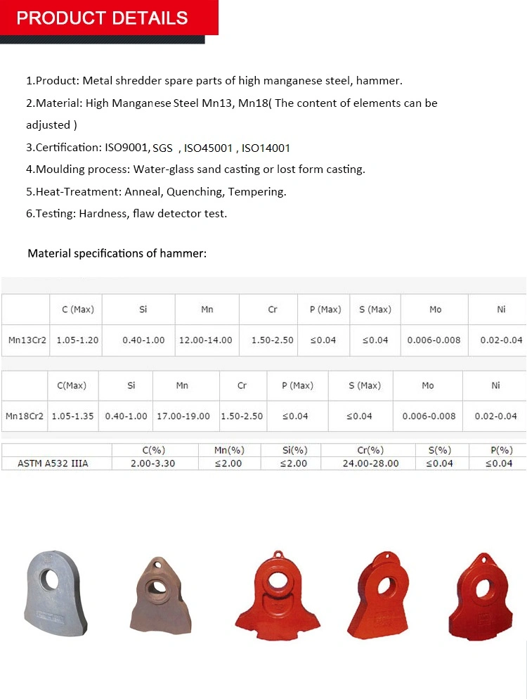 High-Quality Wear-Resistant Crusher Spare Parts Impact Crusher High Manganese Steel Hammer